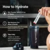 howtohydrate