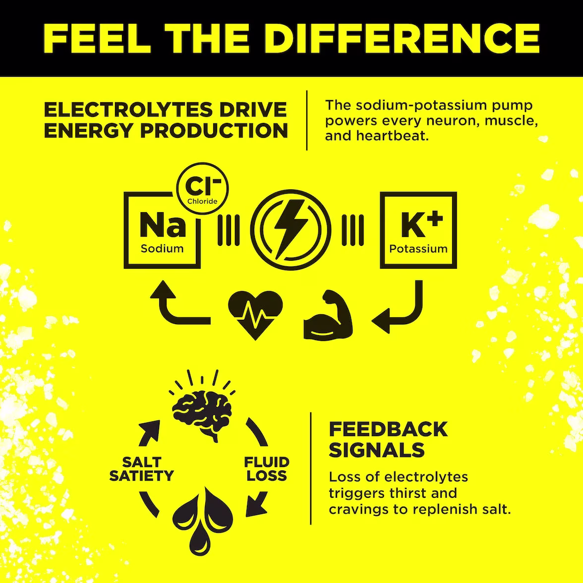 lmnt-lemonade-salt-pump-satiety_lsmxpe